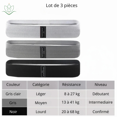 Elastique pour le sport - Yoga