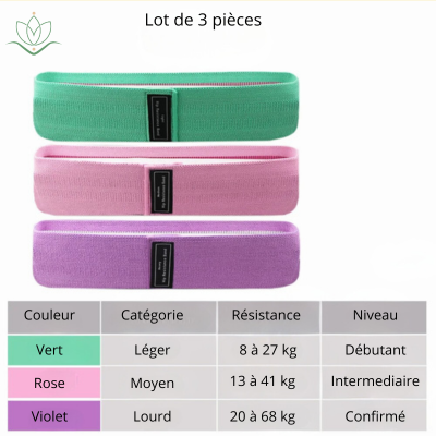 Elastique pour le sport - Yoga