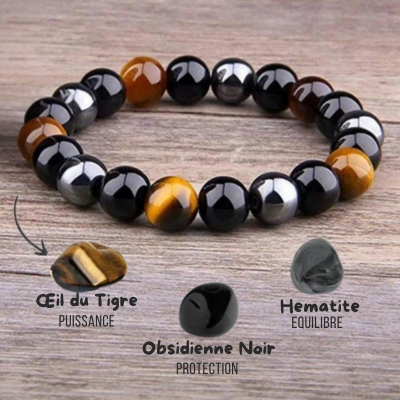 bracelet_protection_presentation_deux