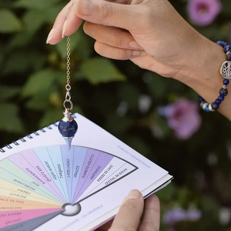 pendule oui non sphere cahier